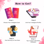 How NFC & QR Instagram Cards Work